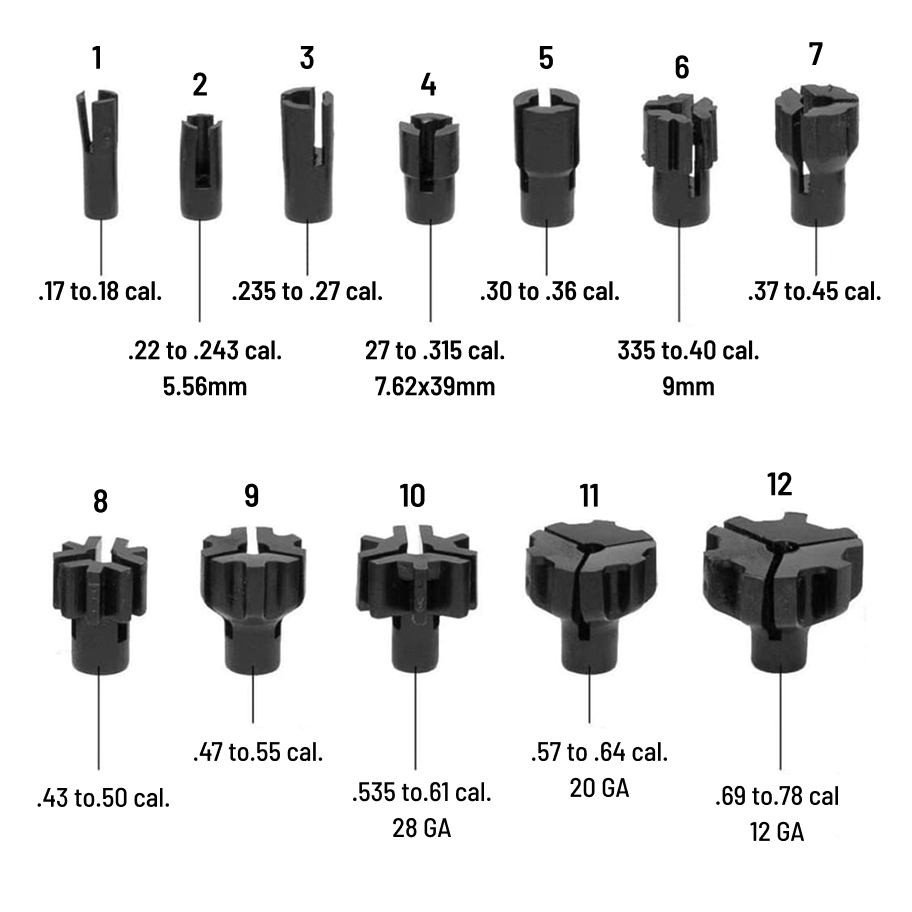 Site Right 2.0 Boresighter — A dedicated setup tool
