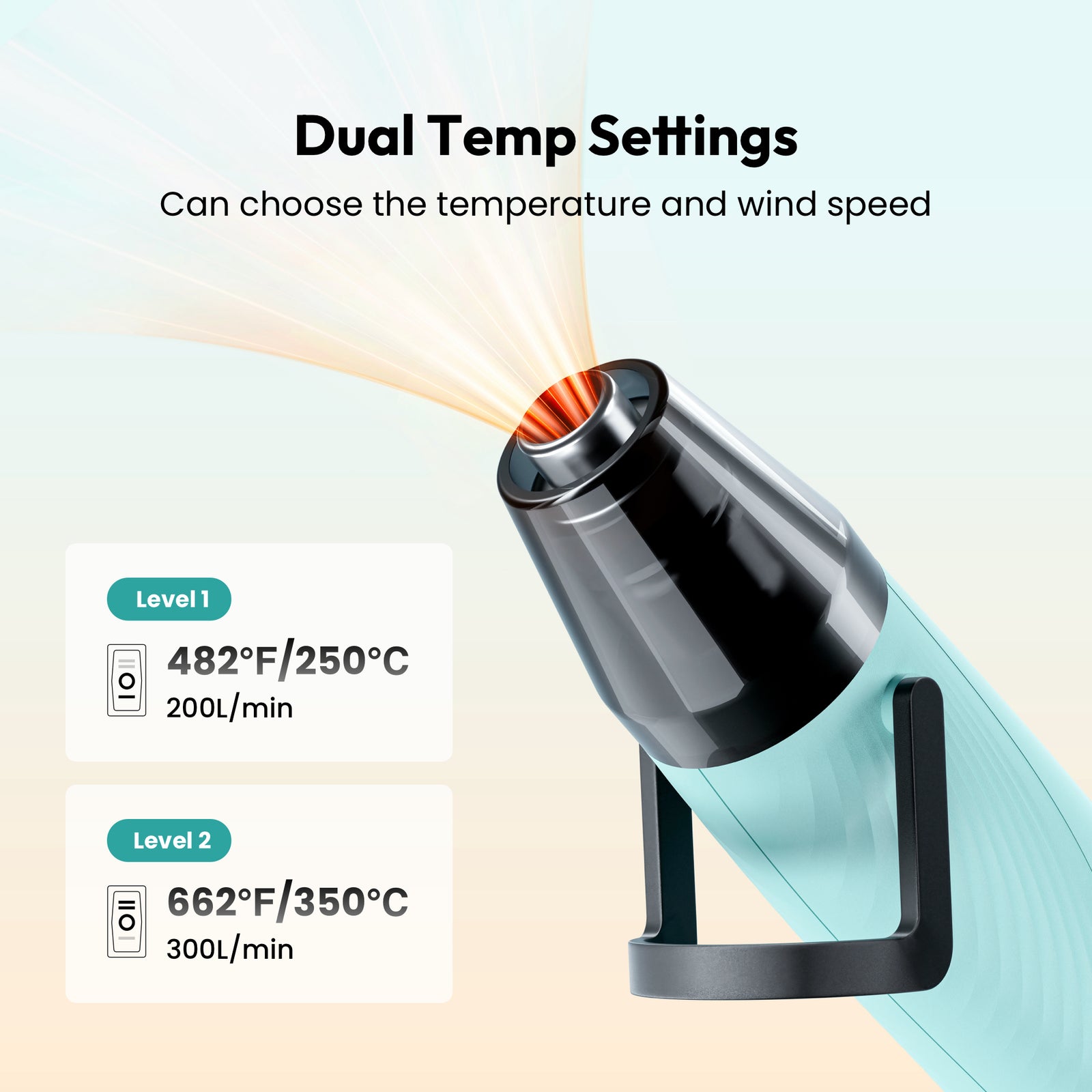 Resiners 350 W Mini Craft Heat Gun — Ready for first use