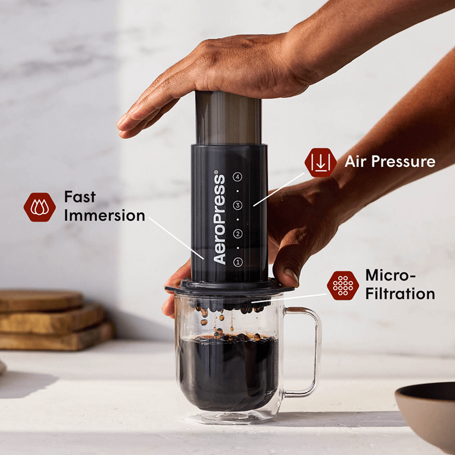 AeroPress Original Coffee Maker — The details that make the difference