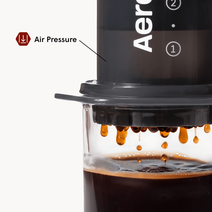 AeroPress Original Coffee Maker — Make it part of your routine