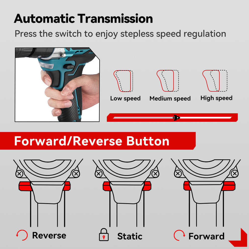 ONEVAN 54 N·m Brushless Cordless Impact Drill — Make it part of your routine